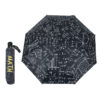 ΟΜΠΡΕΛΑ i-TOTAL XL2039 MATH 20cm( open 88cm)